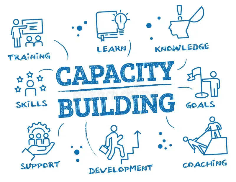 Capacity Building